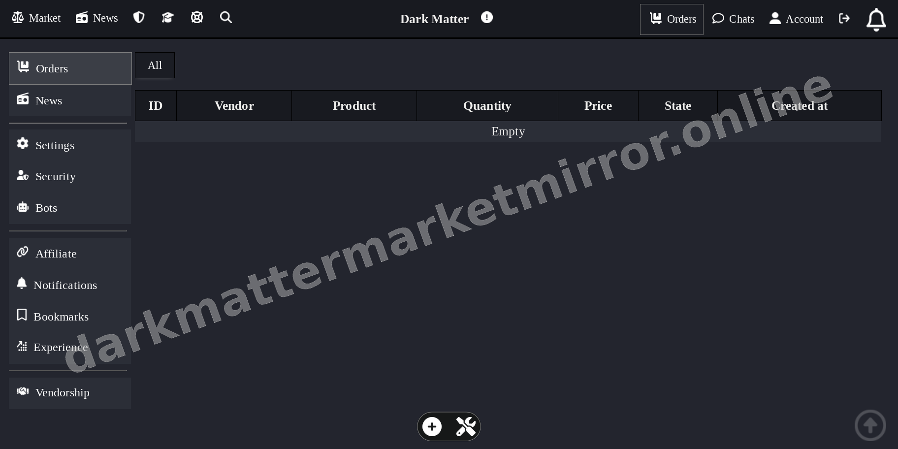 Main Market Dashboard